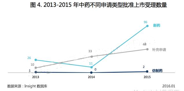 南宫·NG28(China)官方网站-登录入口