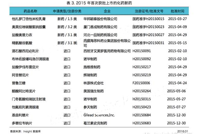 南宫·NG28(China)官方网站-登录入口