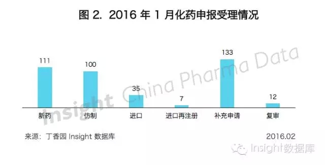 南宫·NG28(China)官方网站-登录入口