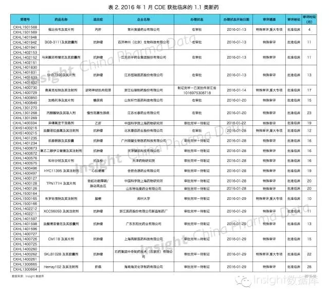 南宫·NG28(China)官方网站-登录入口