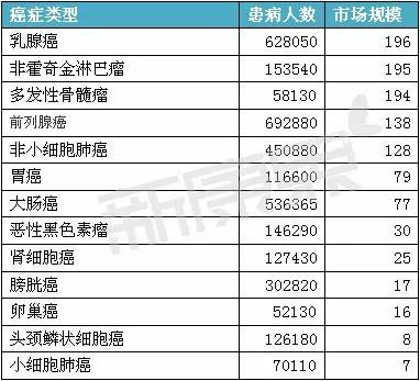 南宫·NG28(China)官方网站-登录入口