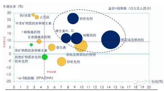 南宫·NG28(China)官方网站-登录入口