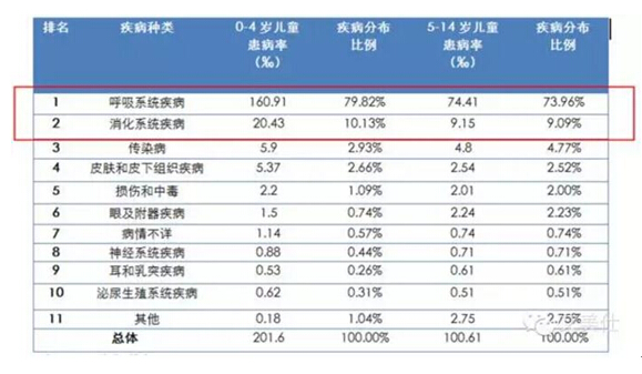 南宫·NG28(China)官方网站-登录入口