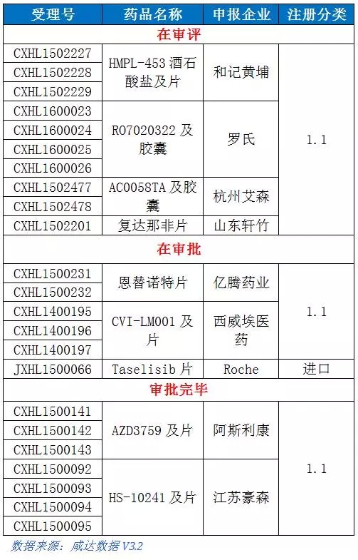 南宫·NG28(China)官方网站-登录入口