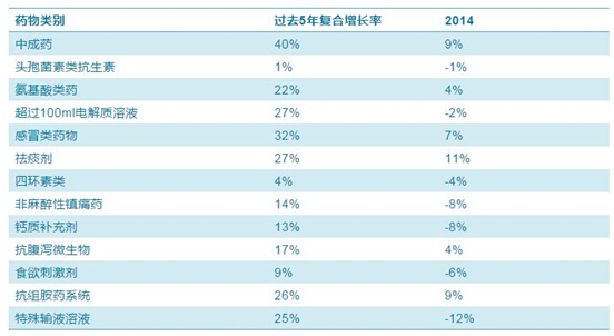 南宫·NG28(China)官方网站-登录入口