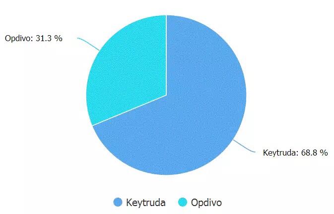 南宫·NG28(China)官方网站-登录入口