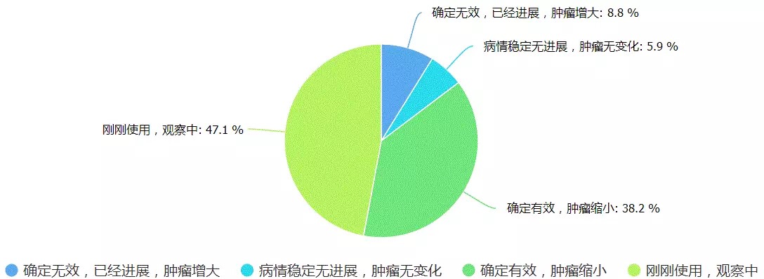 南宫·NG28(China)官方网站-登录入口
