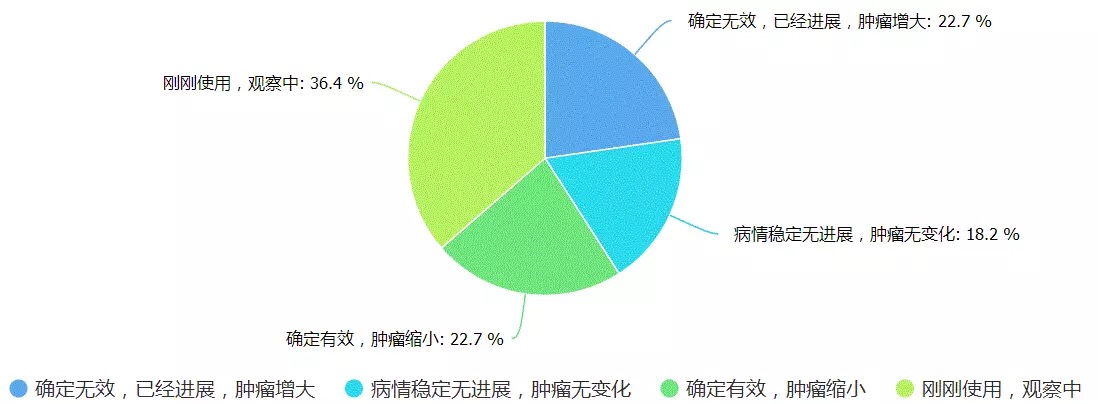 南宫·NG28(China)官方网站-登录入口