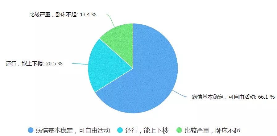 南宫·NG28(China)官方网站-登录入口