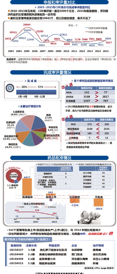 南宫·NG28(China)官方网站-登录入口