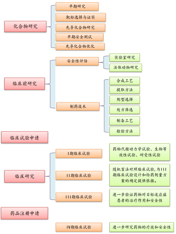 南宫·NG28(China)官方网站-登录入口