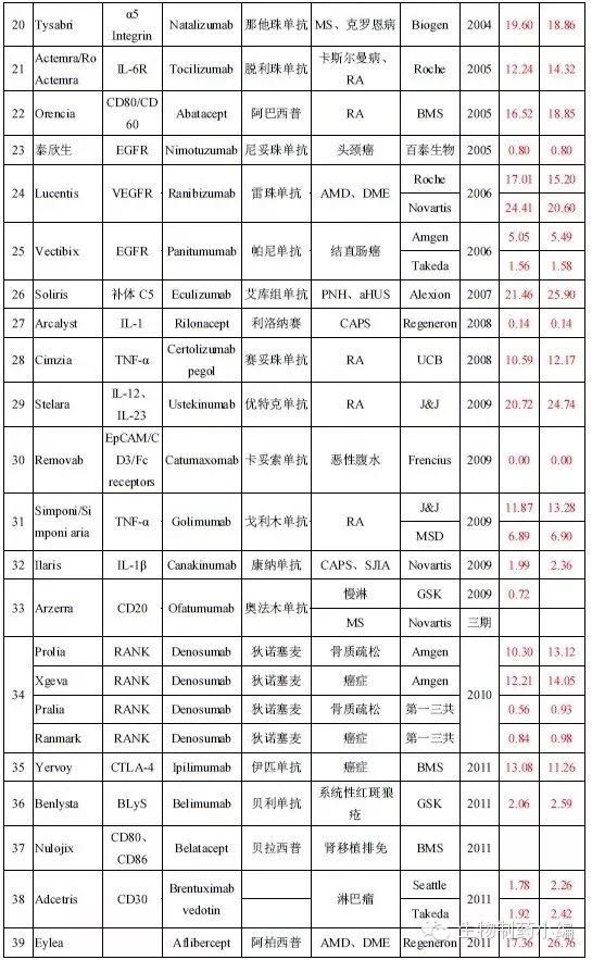 南宫·NG28(China)官方网站-登录入口