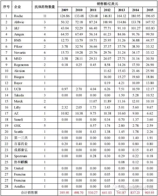 南宫·NG28(China)官方网站-登录入口