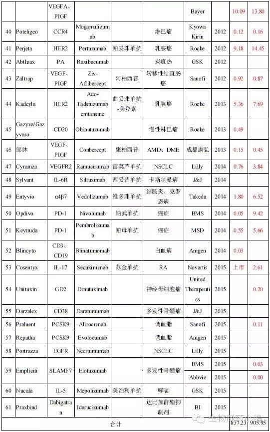 南宫·NG28(China)官方网站-登录入口