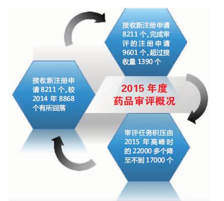 南宫·NG28(China)官方网站-登录入口
