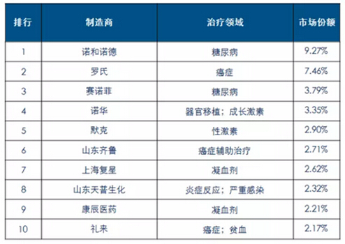 南宫·NG28(China)官方网站-登录入口