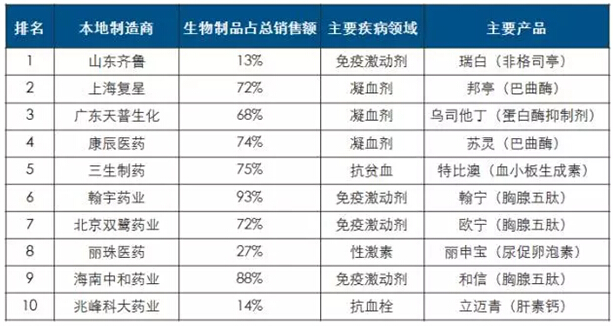 南宫·NG28(China)官方网站-登录入口