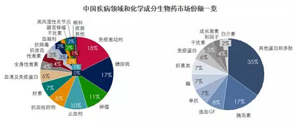 南宫·NG28(China)官方网站-登录入口