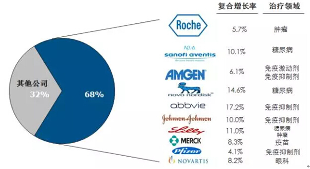 南宫·NG28(China)官方网站-登录入口
