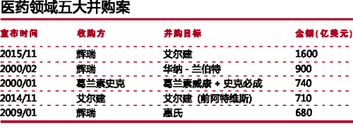 南宫·NG28(China)官方网站-登录入口