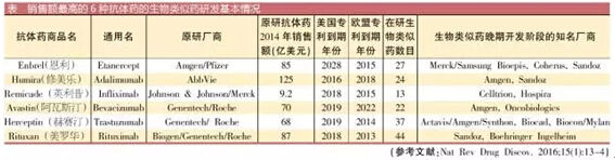 南宫·NG28(China)官方网站-登录入口