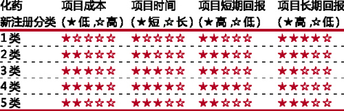 南宫·NG28(China)官方网站-登录入口