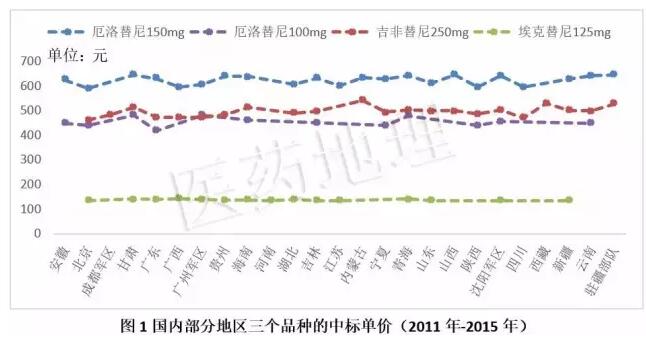 南宫·NG28(China)官方网站-登录入口