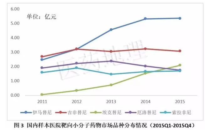 南宫·NG28(China)官方网站-登录入口