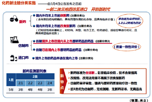 南宫·NG28(China)官方网站-登录入口