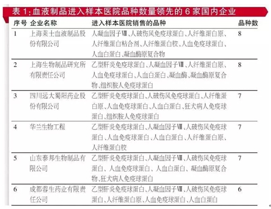 南宫·NG28(China)官方网站-登录入口