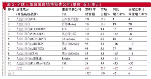 南宫·NG28(China)官方网站-登录入口
