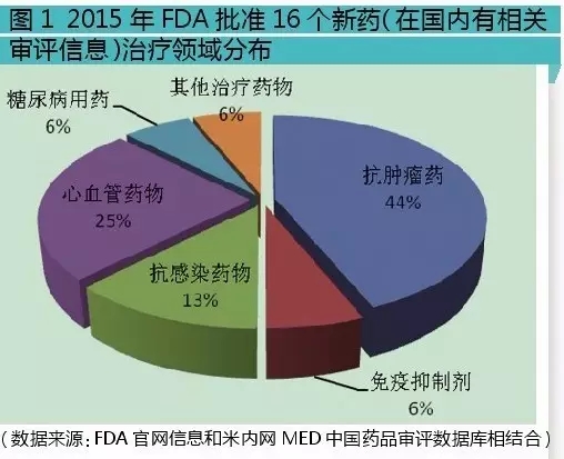 南宫·NG28(China)官方网站-登录入口