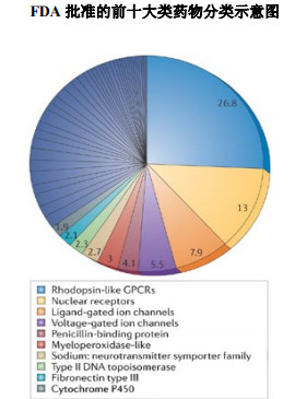 南宫·NG28(China)官方网站-登录入口