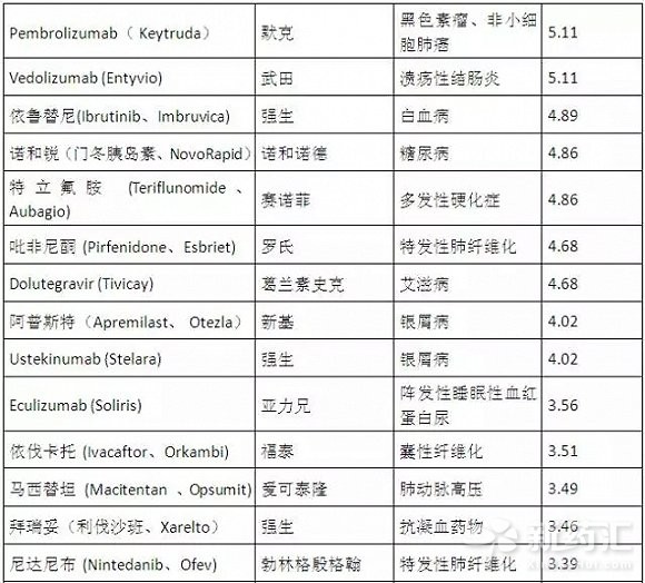 南宫·NG28(China)官方网站-登录入口
