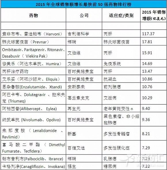 南宫·NG28(China)官方网站-登录入口