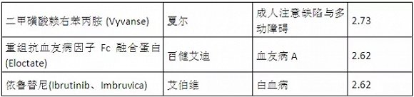 南宫·NG28(China)官方网站-登录入口