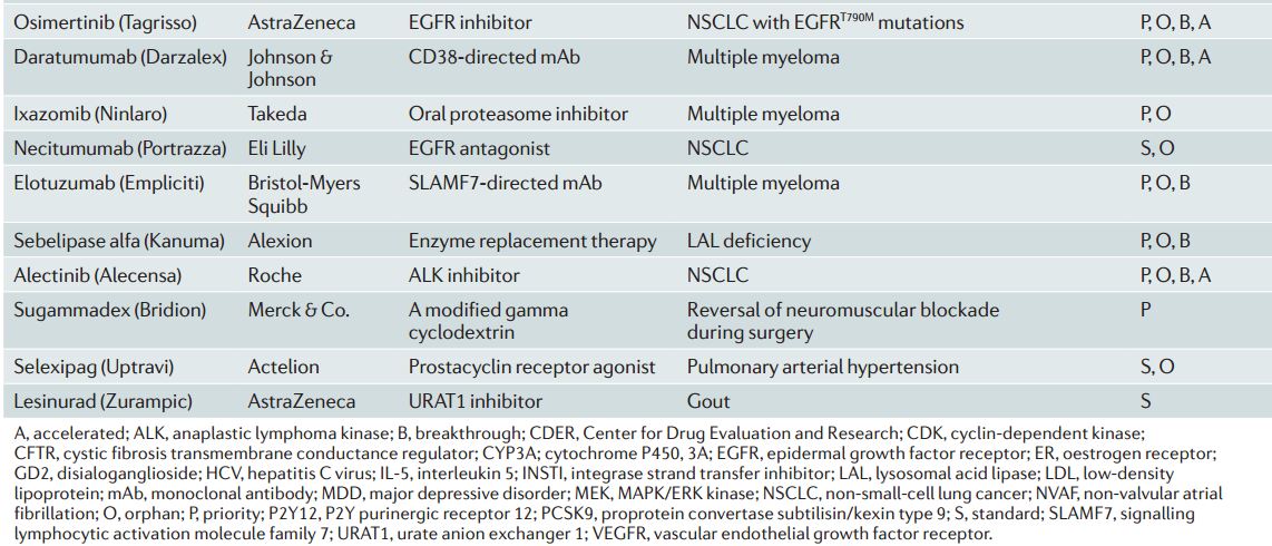 南宫·NG28(China)官方网站-登录入口