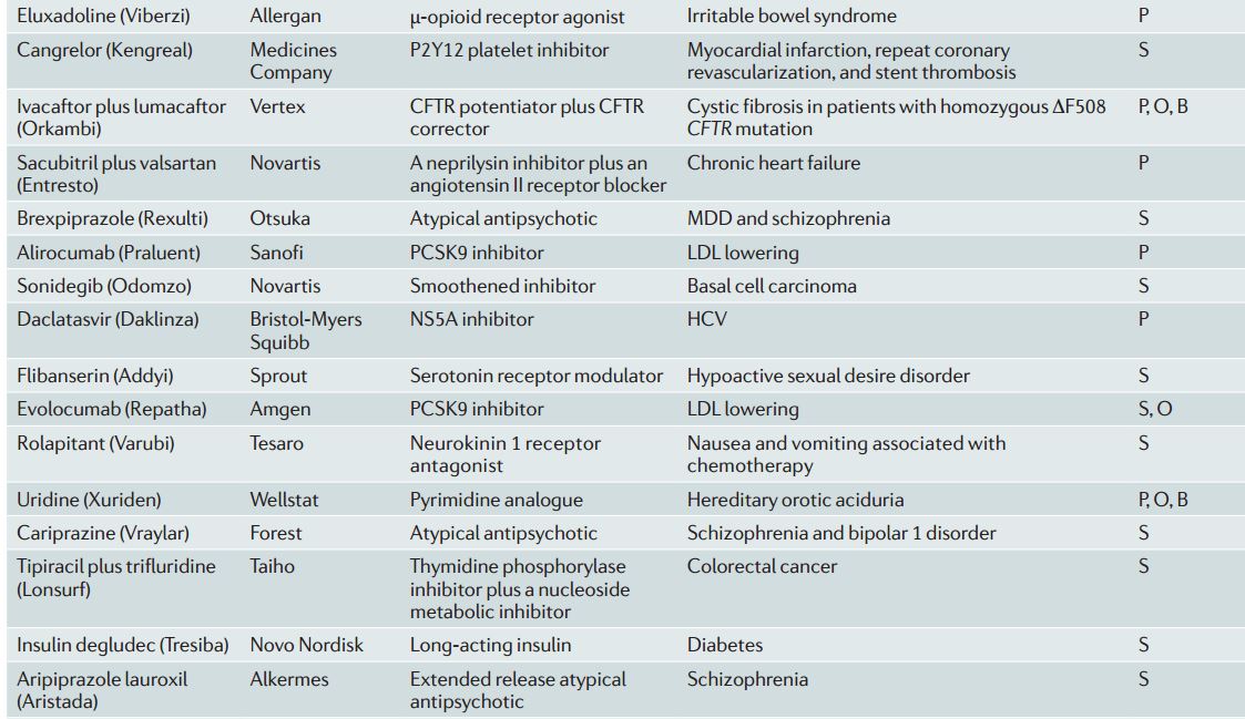 南宫·NG28(China)官方网站-登录入口