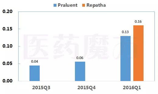 南宫·NG28(China)官方网站-登录入口