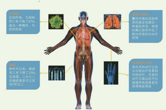 南宫·NG28(China)官方网站-登录入口