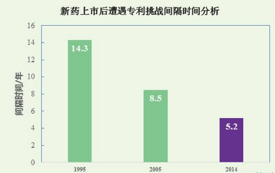 南宫·NG28(China)官方网站-登录入口