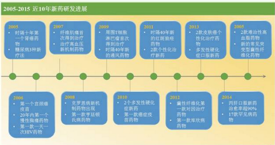 南宫·NG28(China)官方网站-登录入口