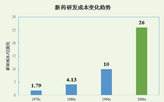 南宫·NG28(China)官方网站-登录入口