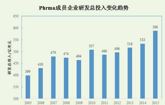 南宫·NG28(China)官方网站-登录入口