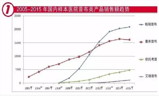 南宫·NG28(China)官方网站-登录入口