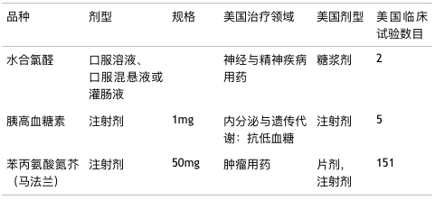 南宫·NG28(China)官方网站-登录入口