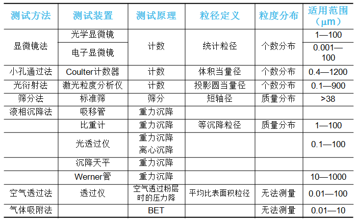 南宫·NG28(China)官方网站-登录入口