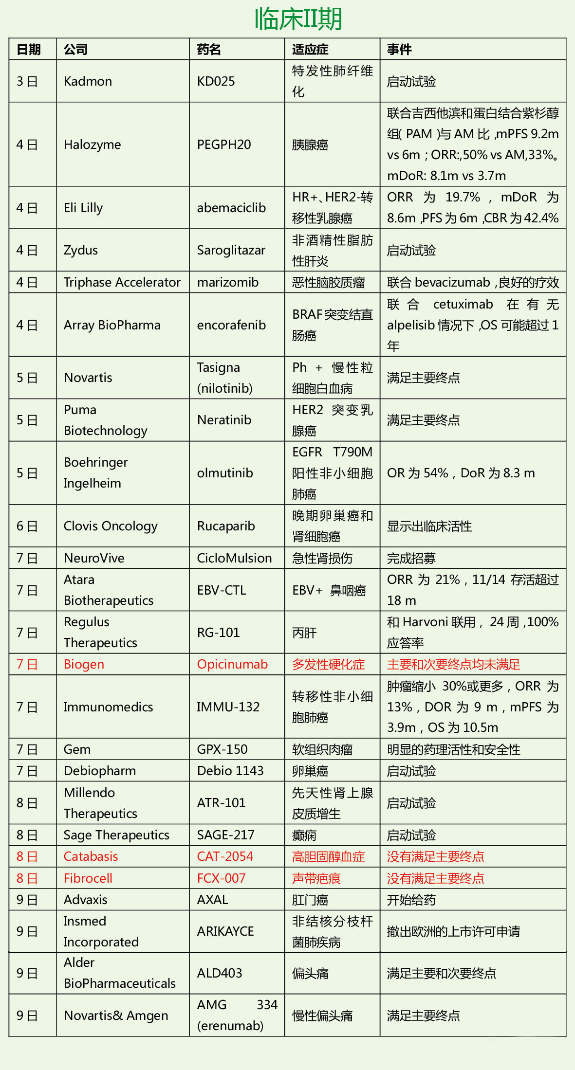 南宫·NG28(China)官方网站-登录入口