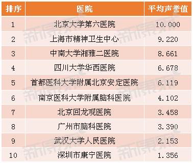 南宫·NG28(China)官方网站-登录入口