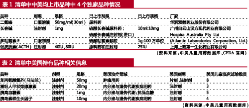 南宫·NG28(China)官方网站-登录入口